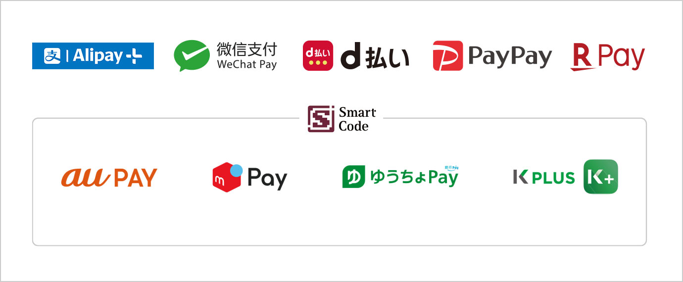 コード支払い